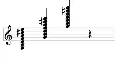 Sheet music of G 13#11 in three octaves